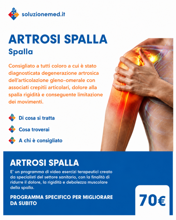 Artrosi spalla
