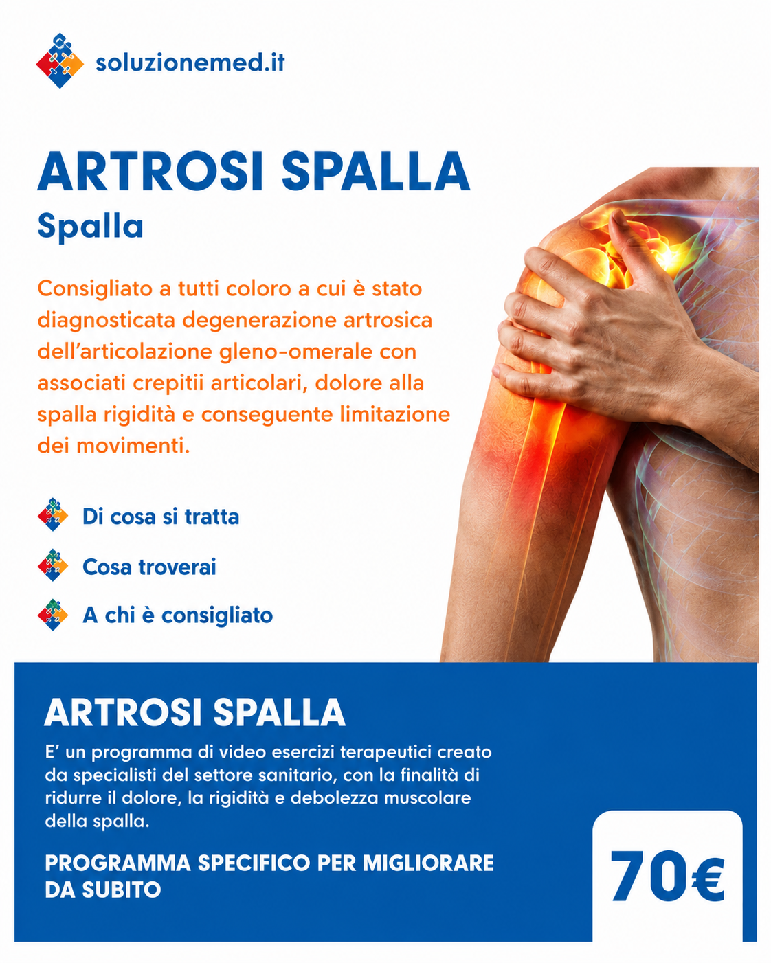 Artrosi spalla