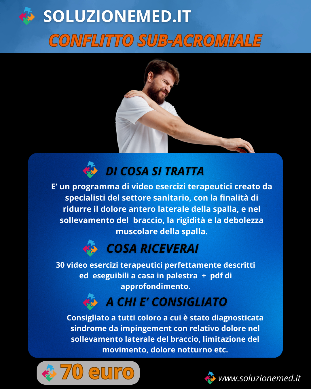 Conflitto sub-acromiale - immagine 2