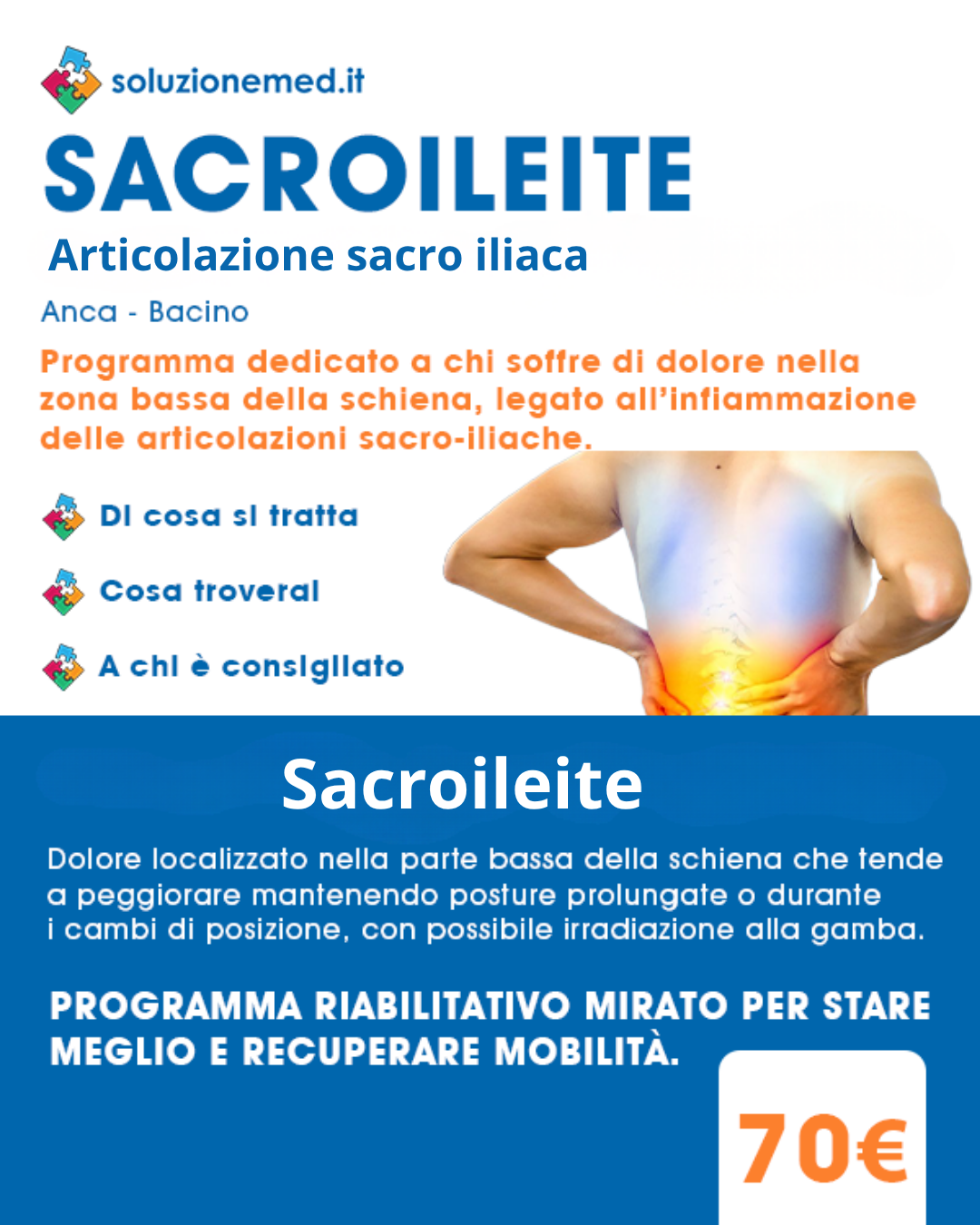 Sacroileite