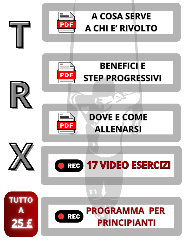 TRX Allenamento Senza Rischi - immagine 2